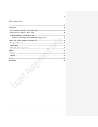 Assignment on Corporate Legal Issues