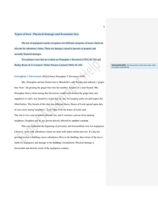 Assignment on Corporate Legal Issues