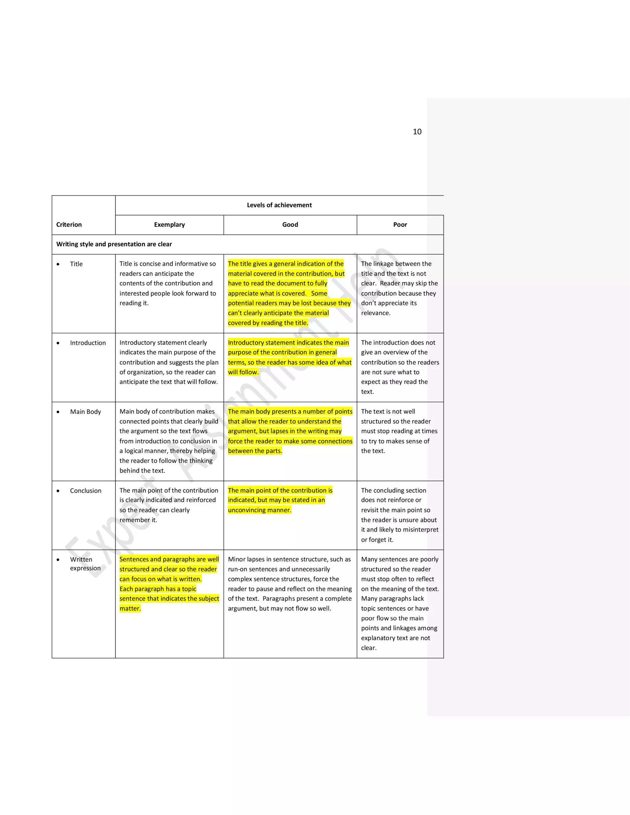 Psychological Changes in a Human When He Grows Old