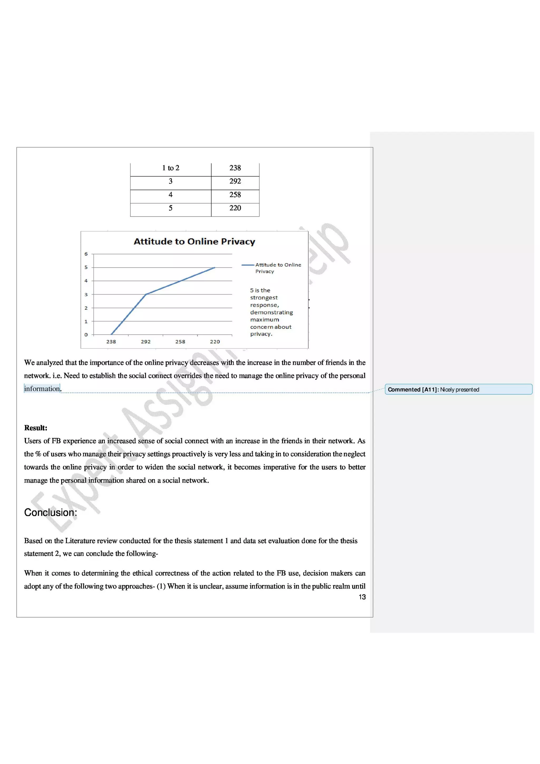 Marketing Thesis Paper on Ethical Issues with Facebook Data Privacy