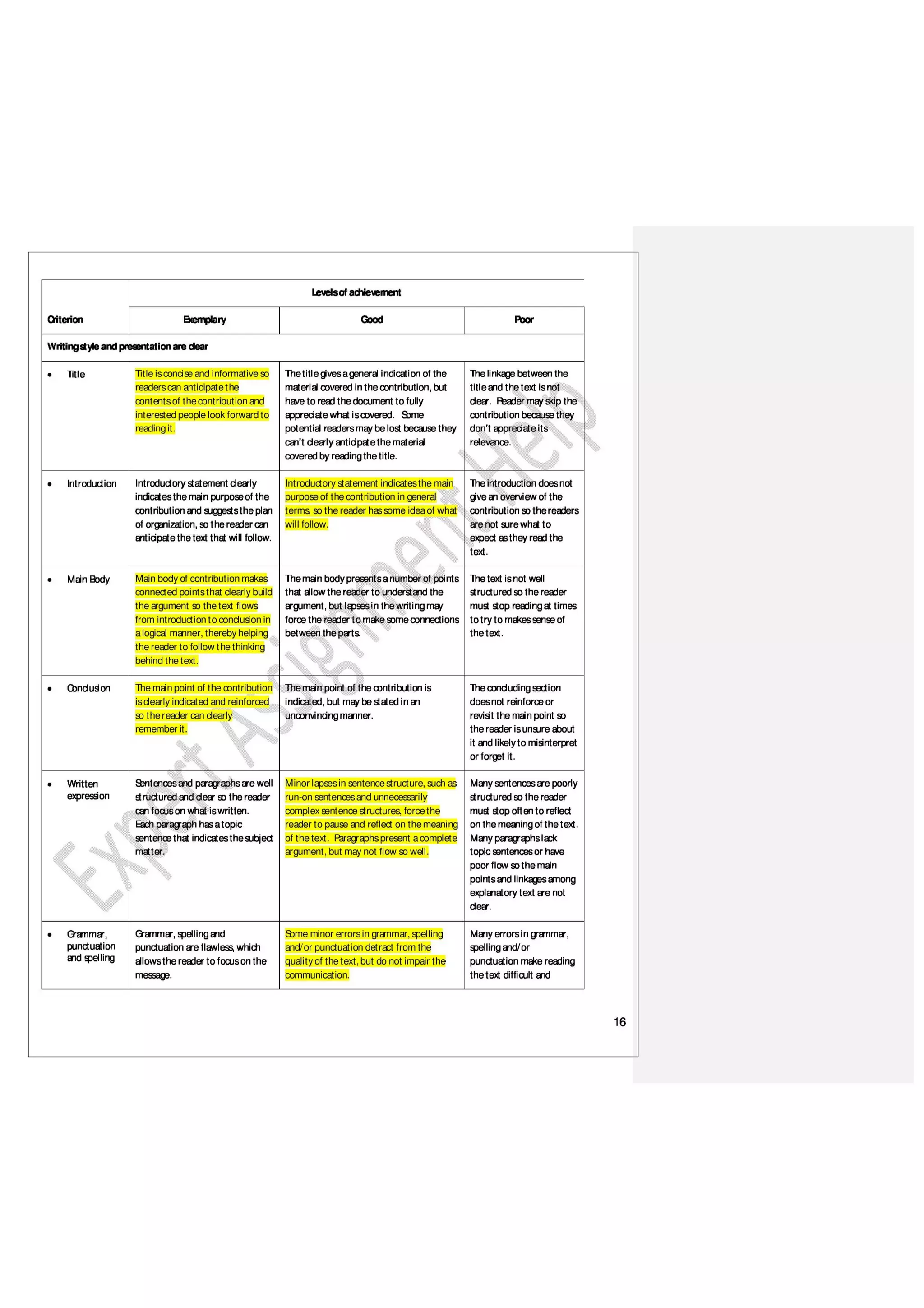 Marketing Thesis Paper on Ethical Issues with Facebook Data Privacy