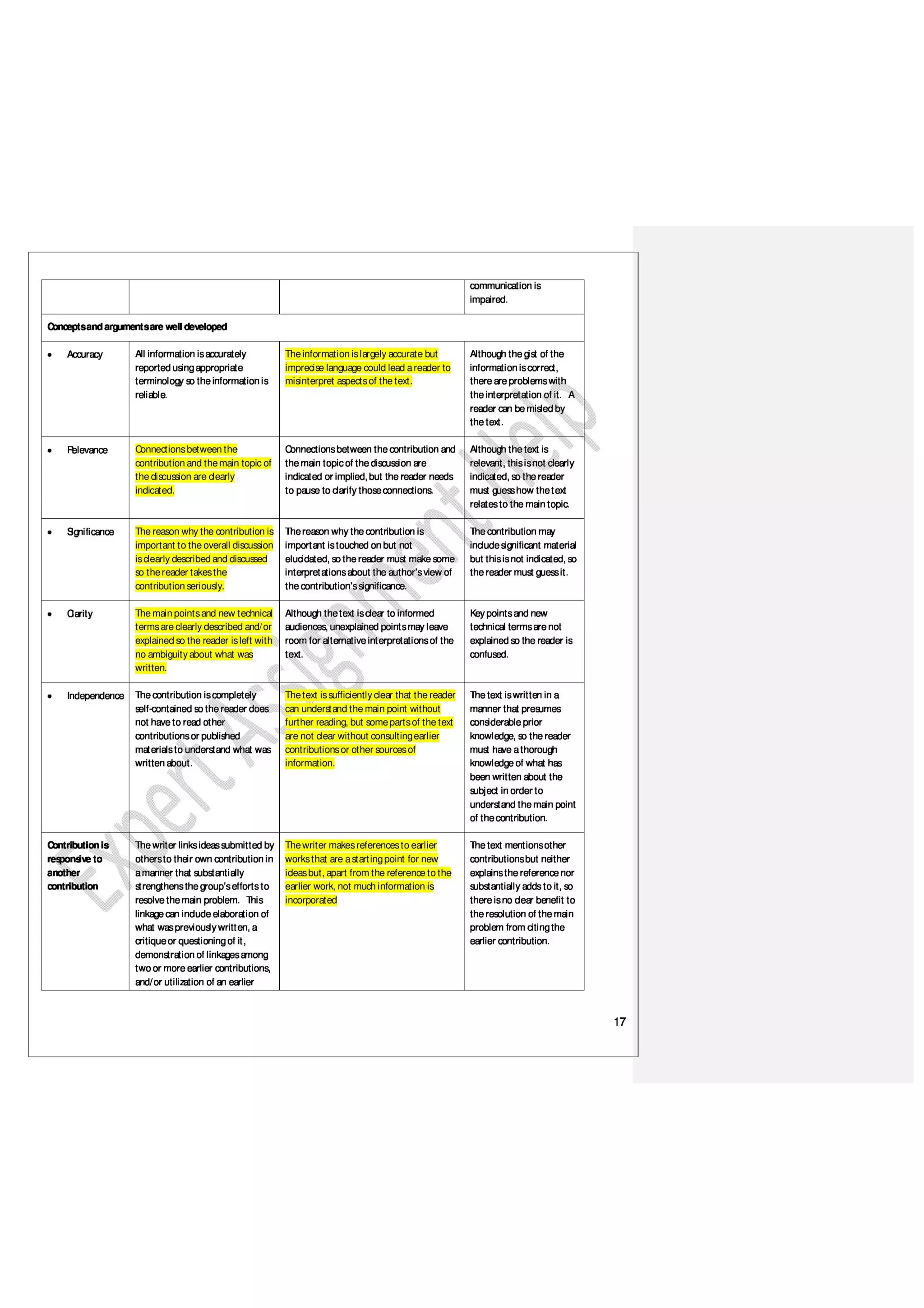 Marketing Thesis Paper on Ethical Issues with Facebook Data Privacy