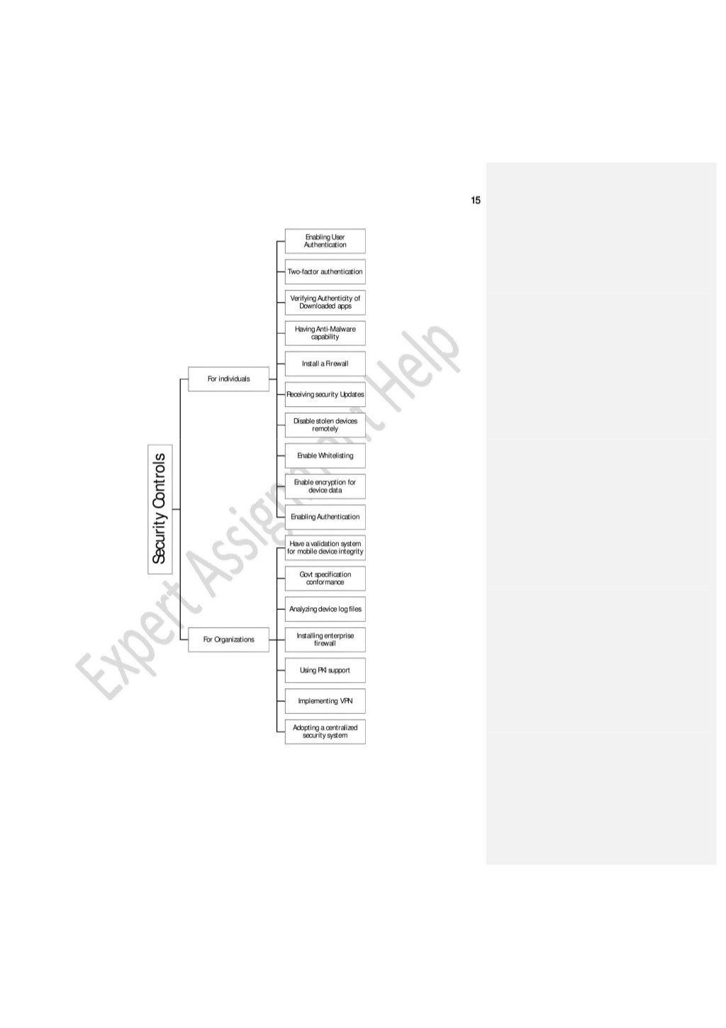 National security essay picture