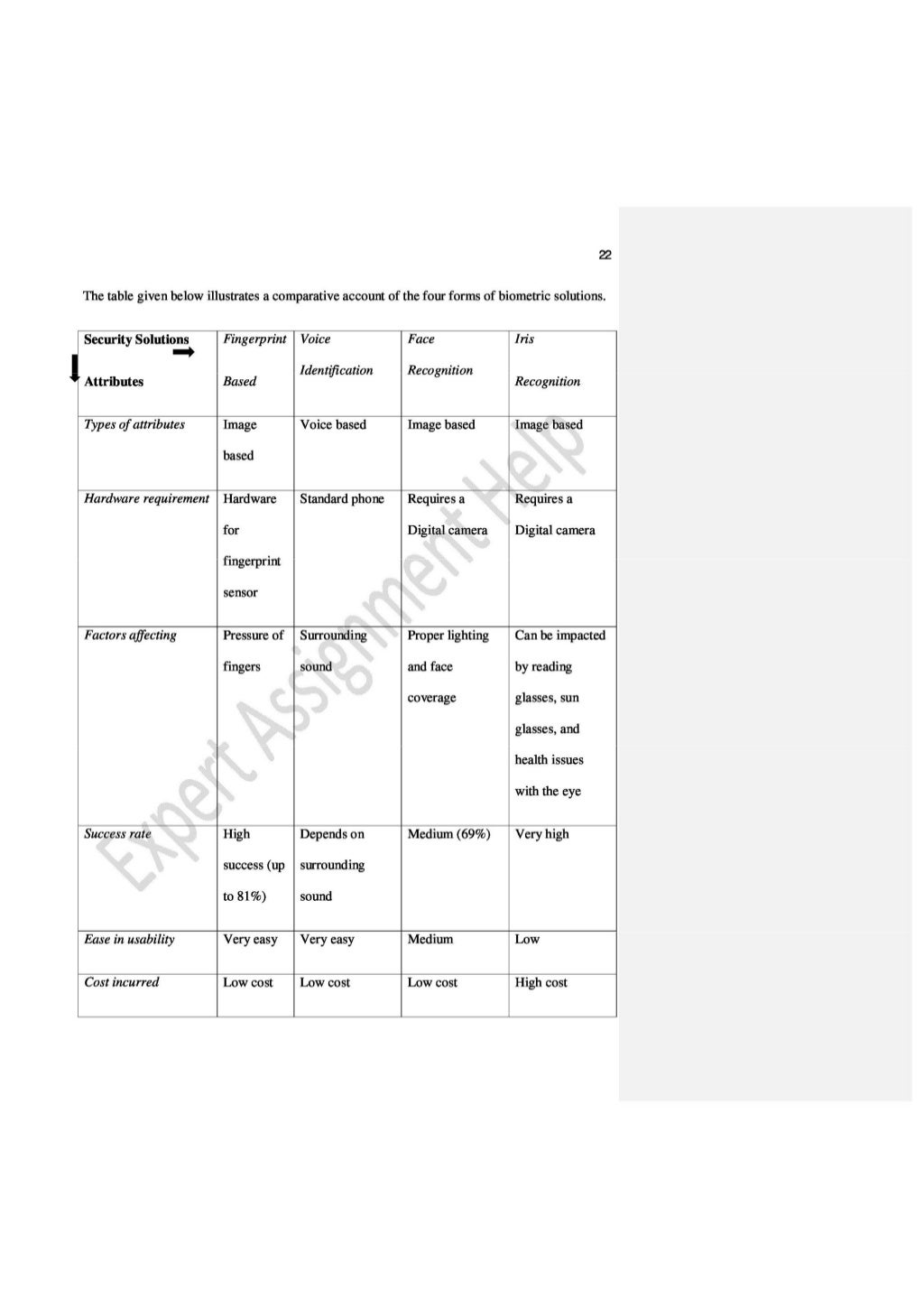 Mobile phone essay in english 200 words picture