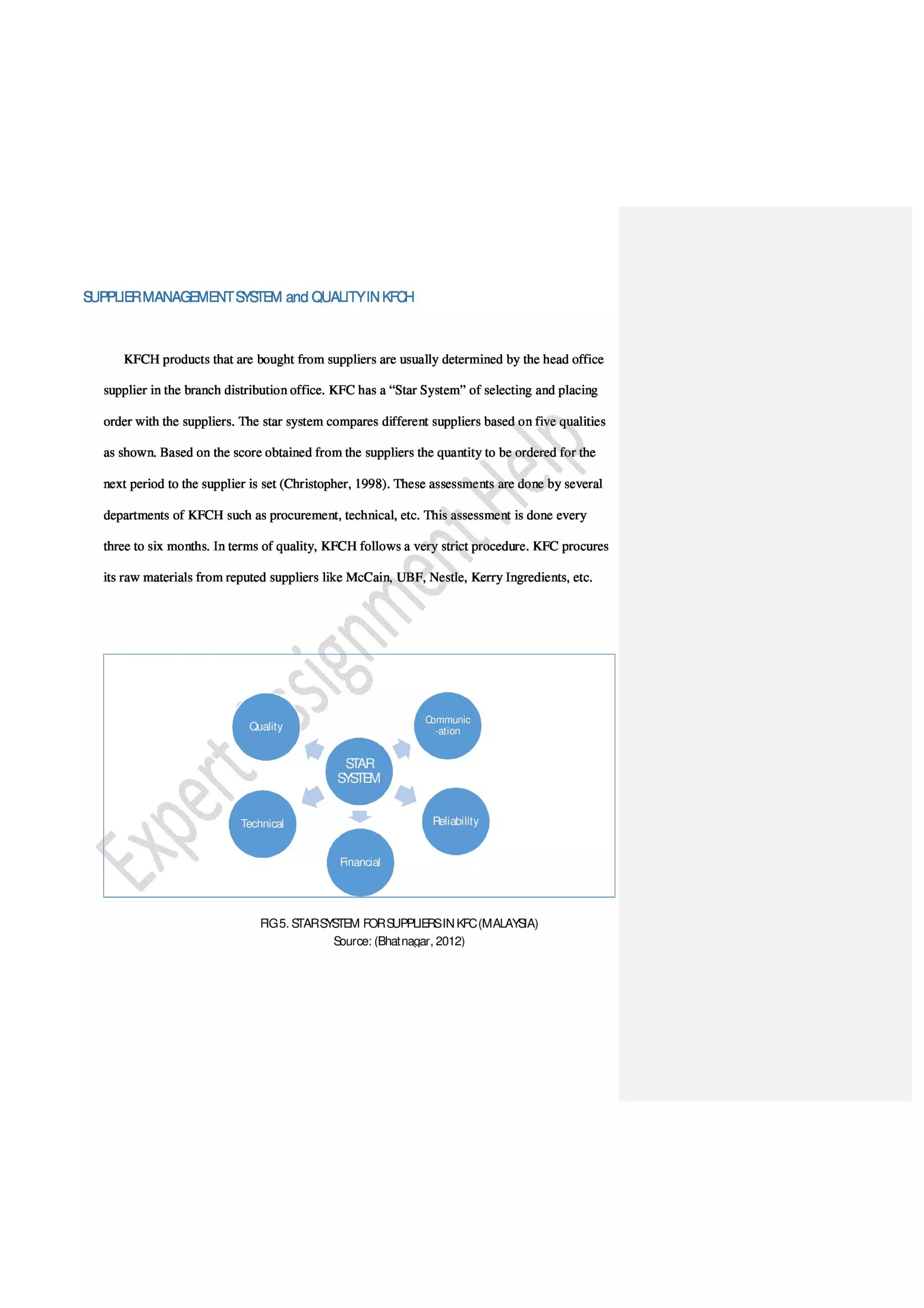 Research Report on Supply Chain Analysis of KFC in Asia