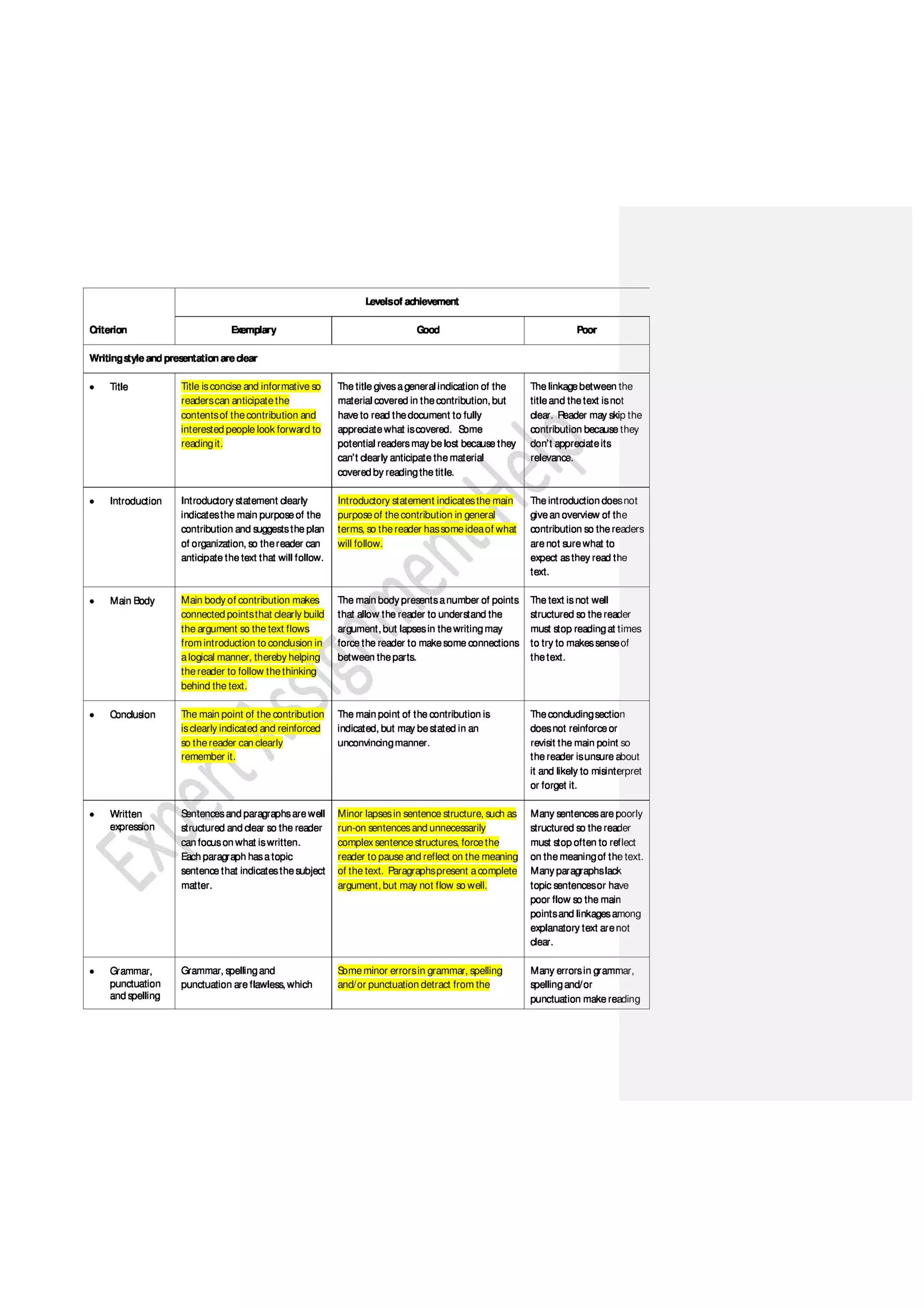 Research Report on Supply Chain Analysis of KFC in Asia