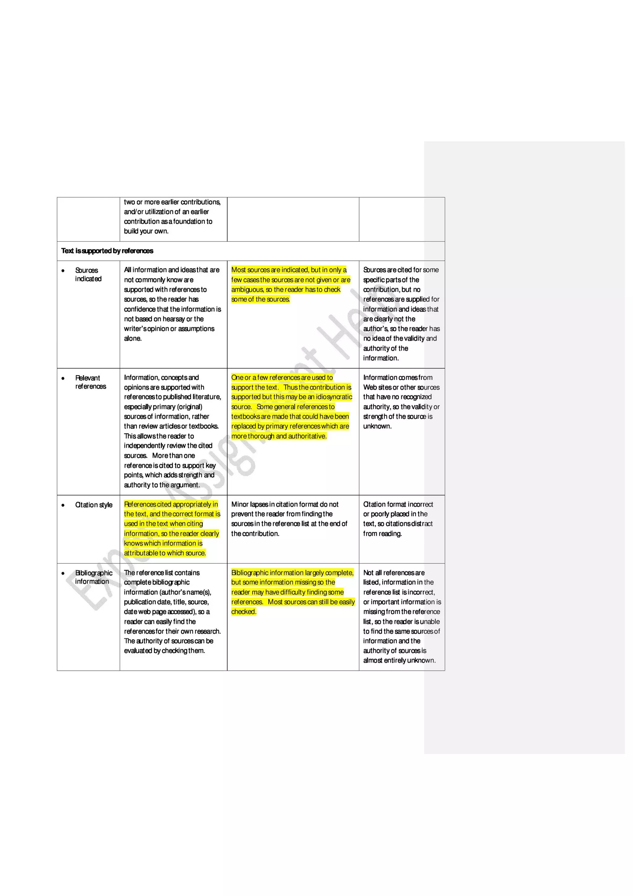 Research Report on Supply Chain Analysis of KFC in Asia