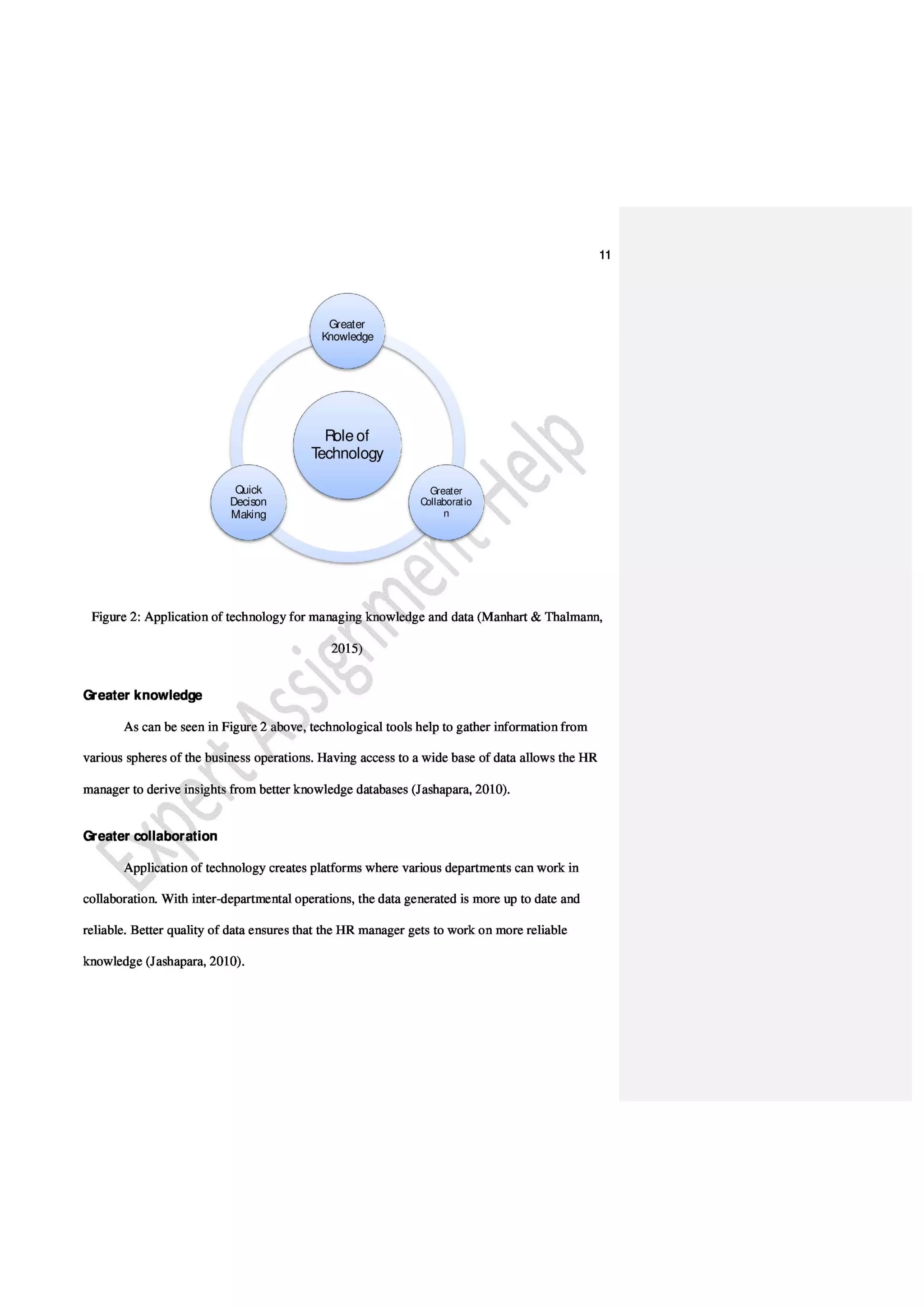 Qualitative IT Assignment on Data, Information & Knowledge