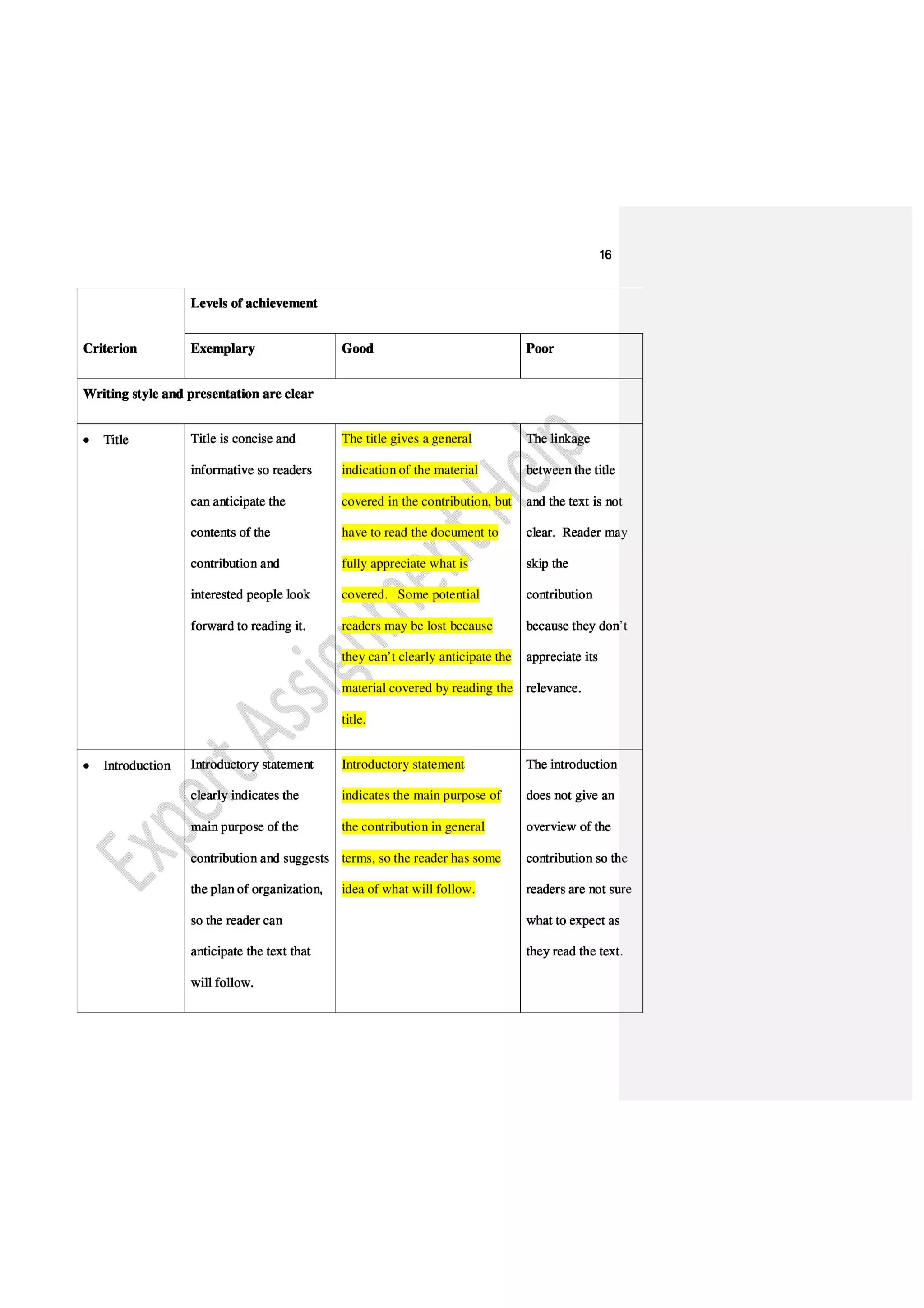 Qualitative IT Assignment on Data, Information & Knowledge