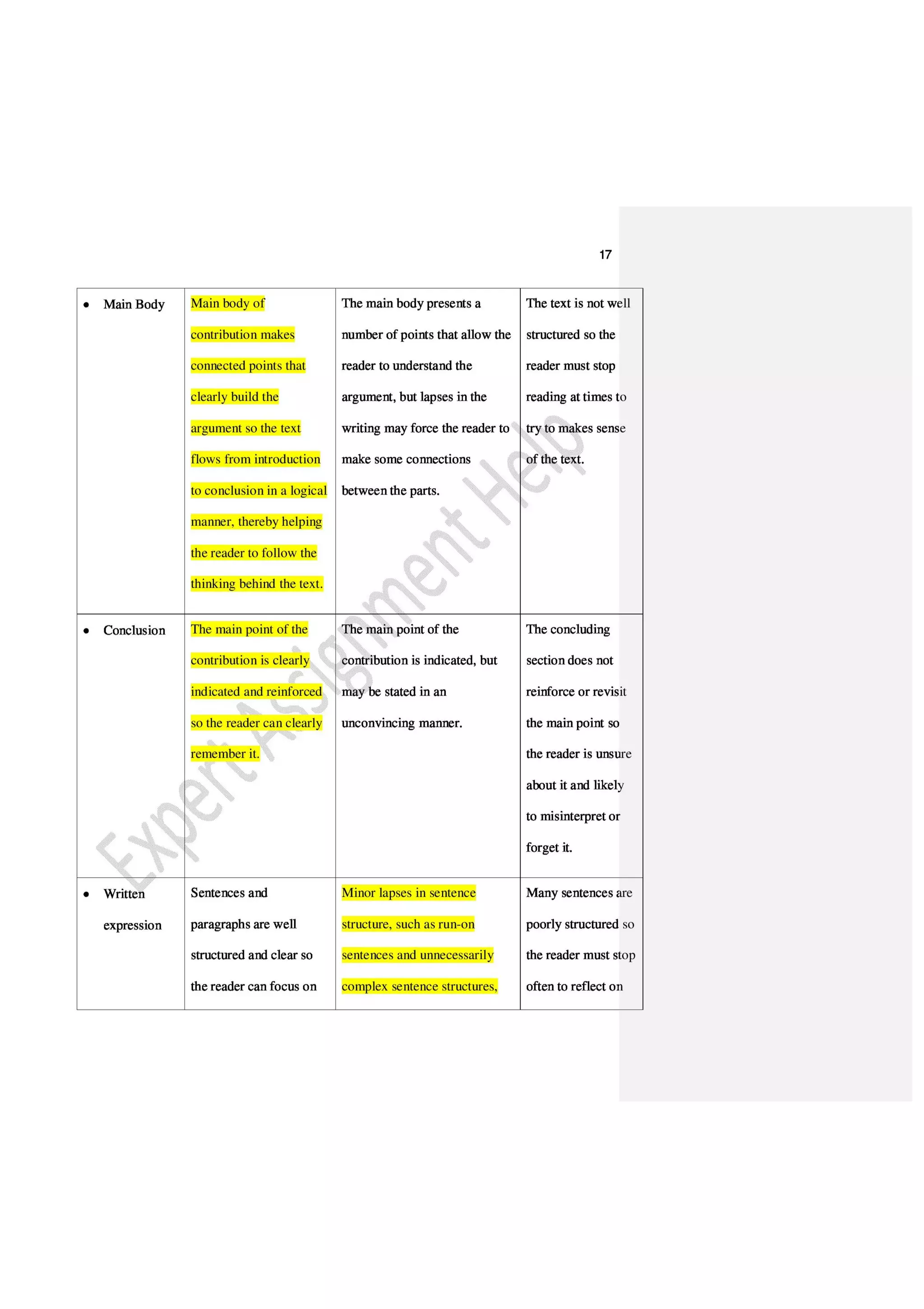 Qualitative IT Assignment on Data, Information & Knowledge