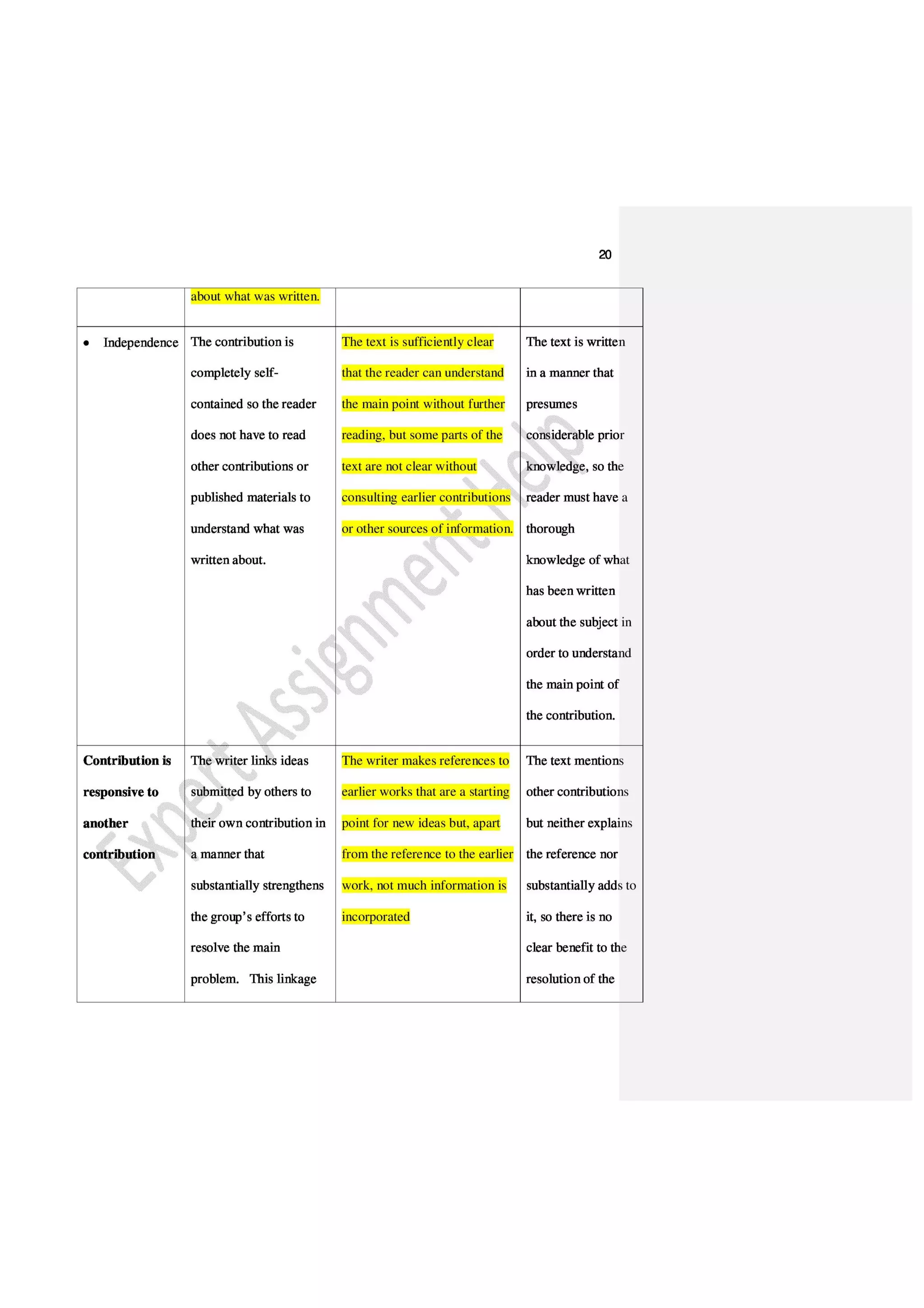 Qualitative IT Assignment on Data, Information & Knowledge