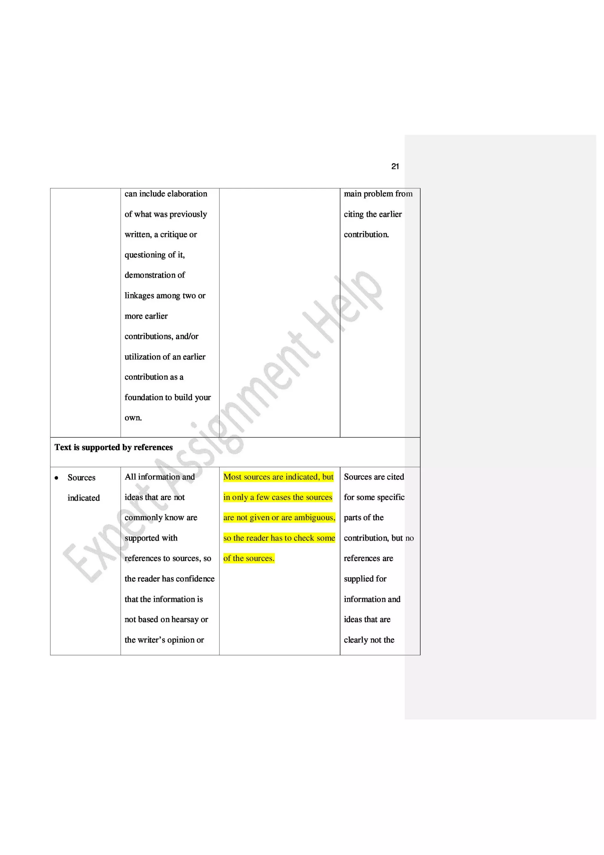 Qualitative IT Assignment on Data, Information & Knowledge