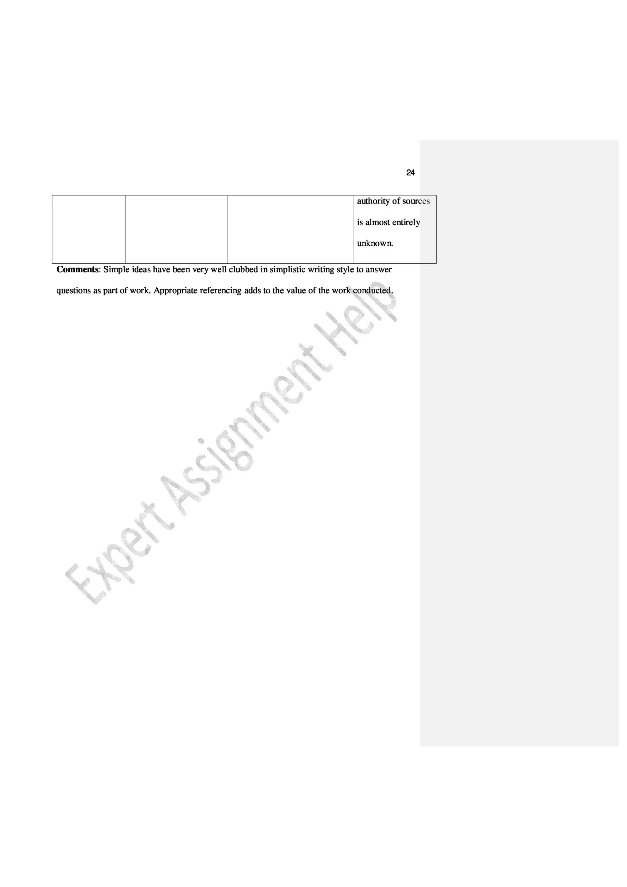 Qualitative IT Assignment on Data, Information & Knowledge