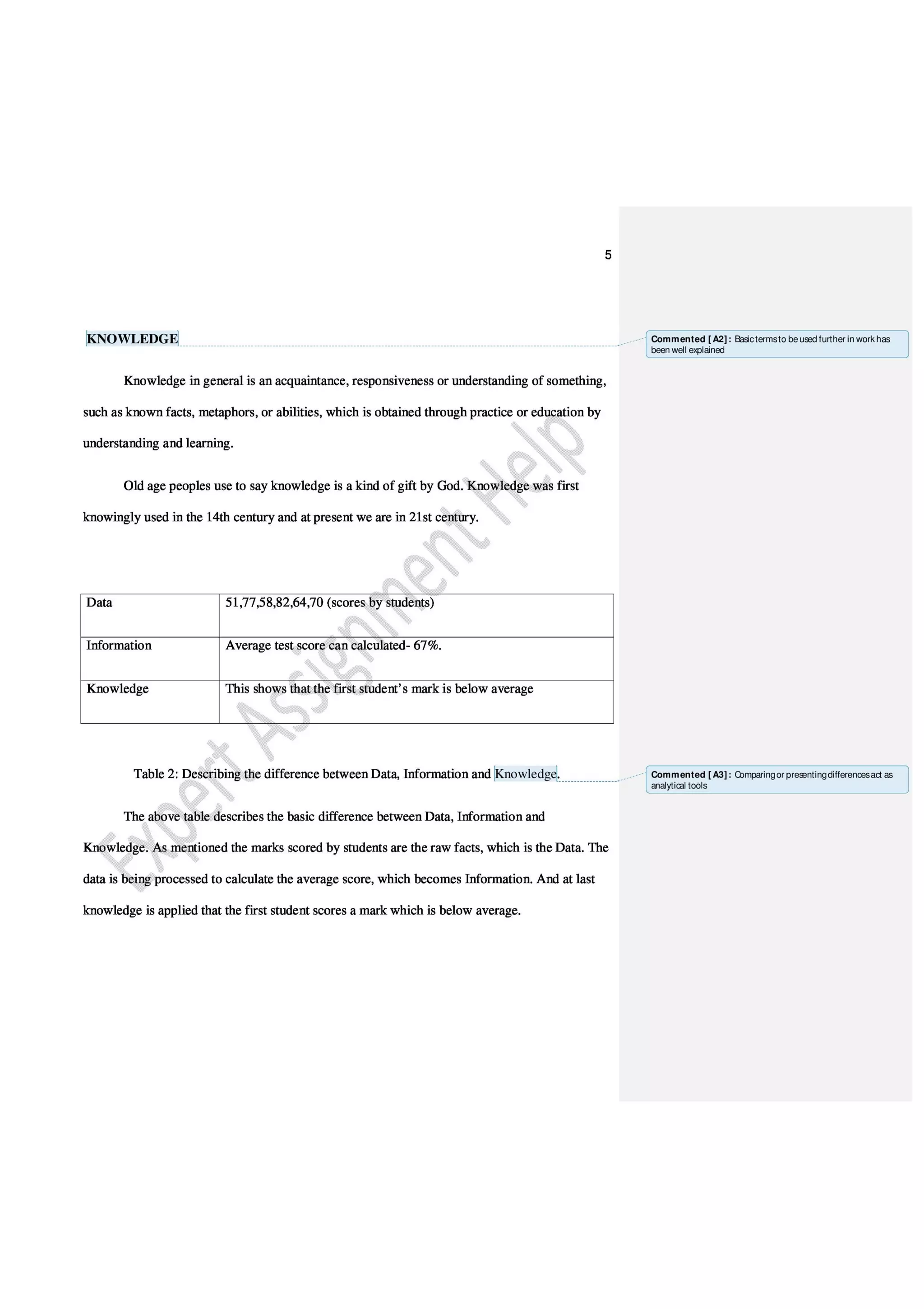 Qualitative IT Assignment on Data, Information & Knowledge