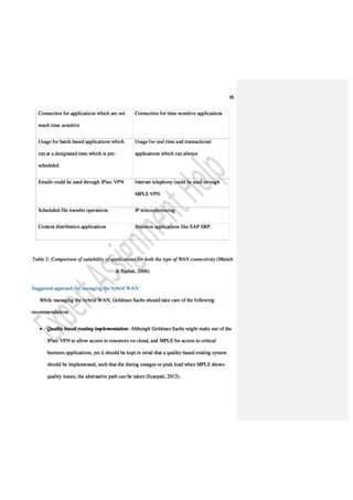 IT Research Proposal – Comparative Technology Analysis