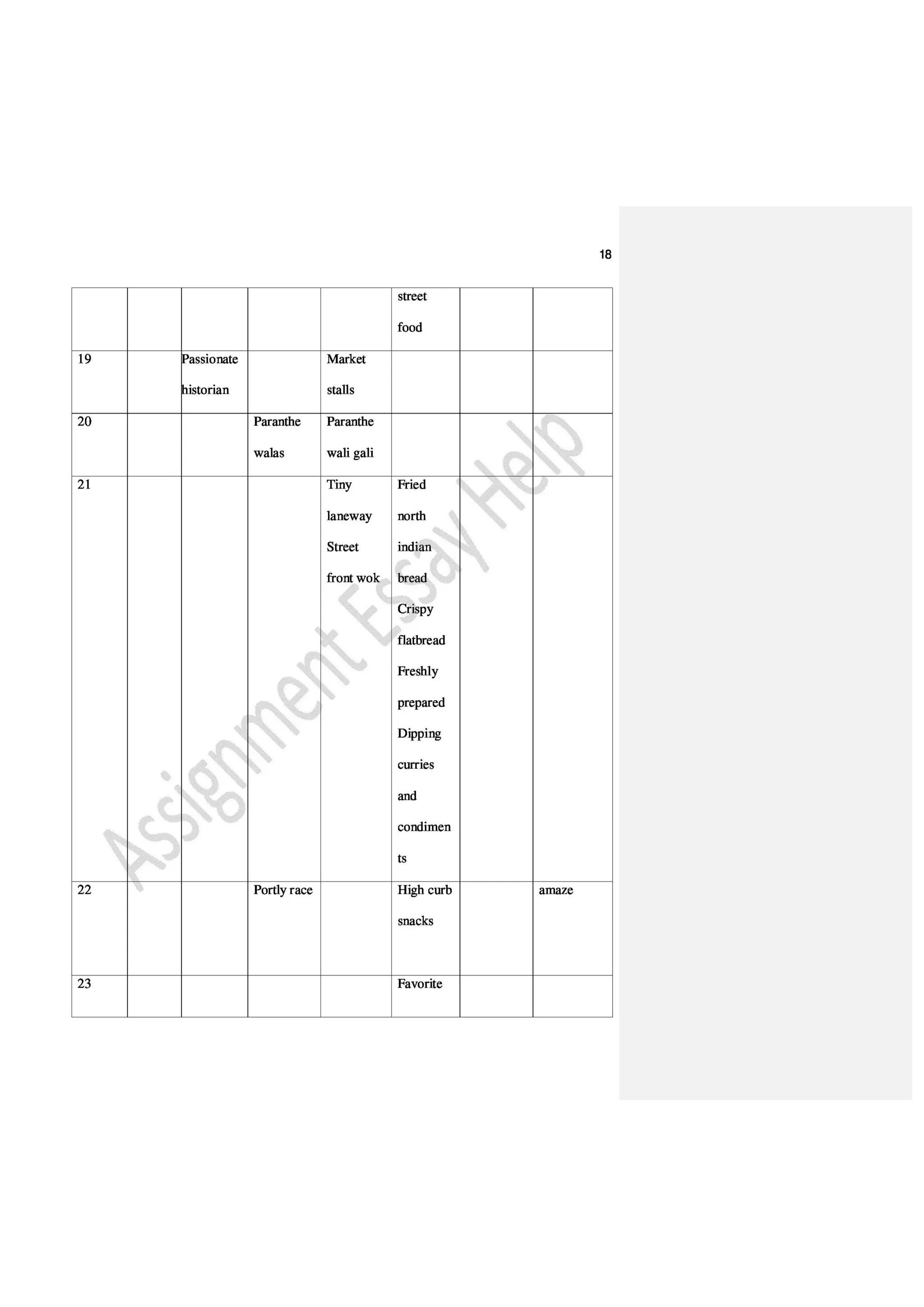 1 sample16c58 old-delhi-walking-tour