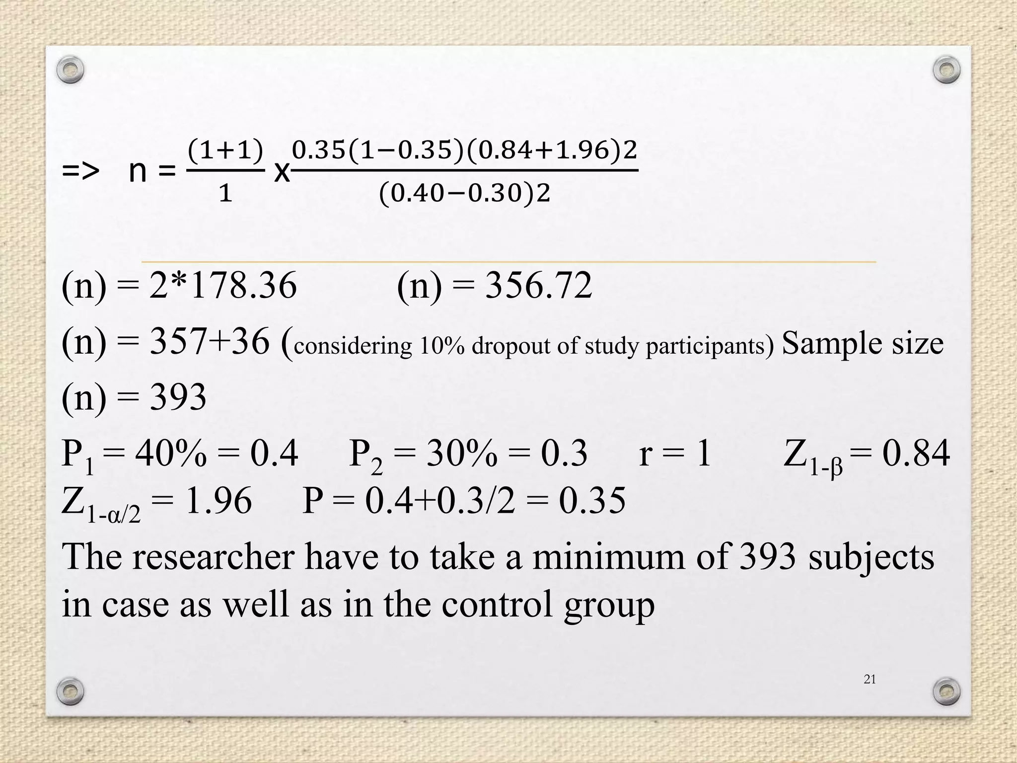 21
=> n =
(1+1)
1
x
0.35(1−0.35)(0.84+1.96)2
(0.40−0.30)2
(n) = 2*178.36 (n) = 356.72
(n) = 357+36 (considering 10% dropout of study participants) Sample size
(n) = 393
P1 = 40% = 0.4 P2 = 30% = 0.3 r = 1 Z1-β = 0.84
Z1-α/2 = 1.96 P = 0.4+0.3/2 = 0.35
The researcher have to take a minimum of 393 subjects
in case as well as in the control group
 