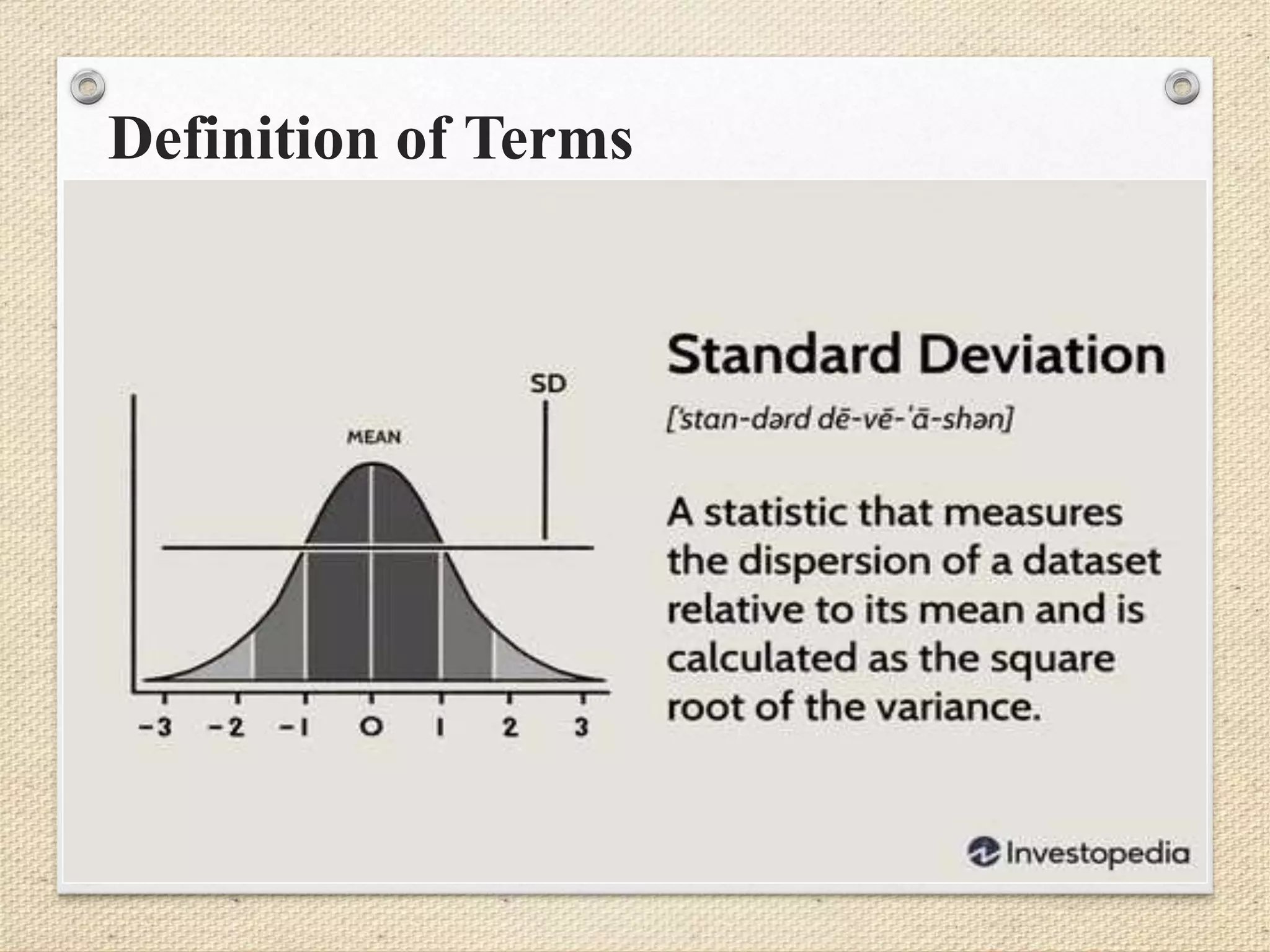 Definition of Terms
5
 