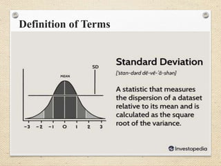 Definition of Terms
5
 