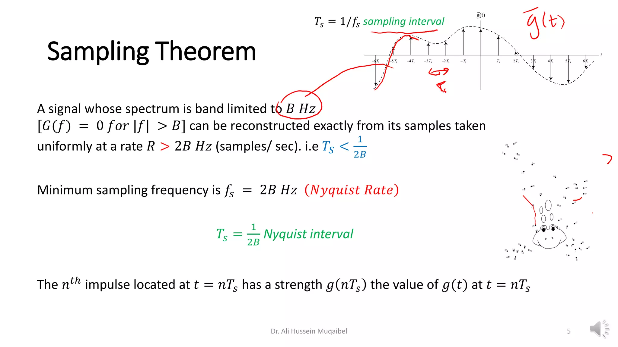 Sampling Theorem
A signal whose spectrum is band limited to 𝐵 𝐻𝑧
[𝐺(𝑓) = 0 𝑓𝑜𝑟 |𝑓| > 𝐵] can be reconstructed exactly from its samples taken
uniformly at a rate 𝑅 > 2𝐵 𝐻𝑧 (samples/ sec). i.e 𝑇𝑆 <
1
2𝐵
Minimum sampling frequency is 𝑓𝑠 = 2𝐵 𝐻𝑧 𝑁𝑦𝑞𝑢𝑖𝑠𝑡 𝑅𝑎𝑡𝑒
𝑇𝑠 =
1
2𝐵
Nyquist interval
The 𝑛𝑡ℎ impulse located at 𝑡 = 𝑛𝑇𝑠 has a strength 𝑔 𝑛𝑇𝑠 the value of 𝑔(𝑡) at 𝑡 = 𝑛𝑇𝑠
t
s s s s s s
s s s s s s
g(t)
Dr. Ali Hussein Muqaibel
𝑇𝑠 = 1/𝑓𝑠 sampling interval
5
 