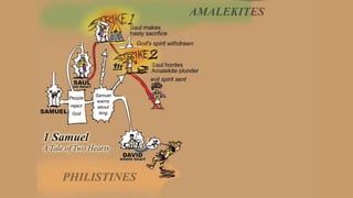 A Visual Guide to 1 Samuel | A Tale of Two Hearts