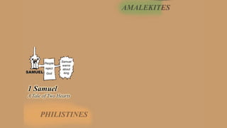 A Visual Guide to 1 Samuel | A Tale of Two Hearts