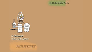 A Visual Guide to 1 Samuel | A Tale of Two Hearts