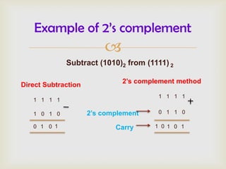 1s and 2s complement | PPT