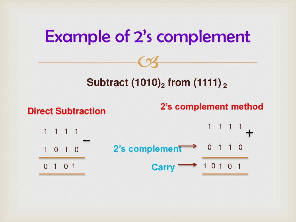 1s and 2s complement