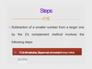 1sand2scomplement.pptx