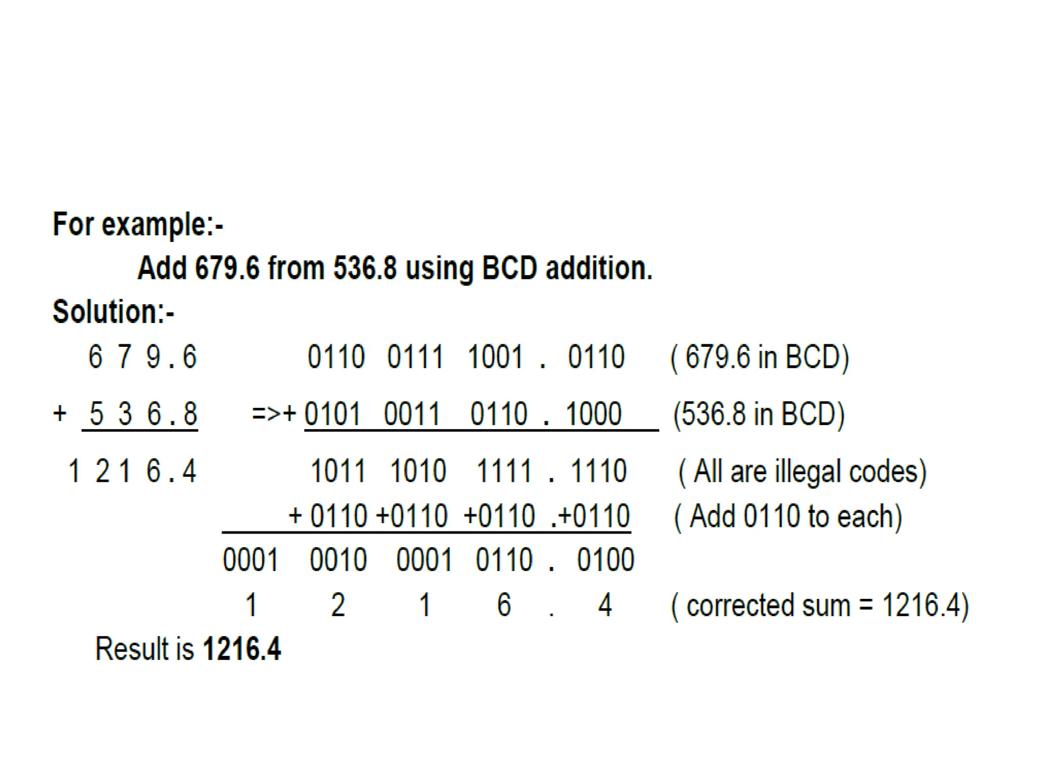 compliment representation and code ascii | PPTX