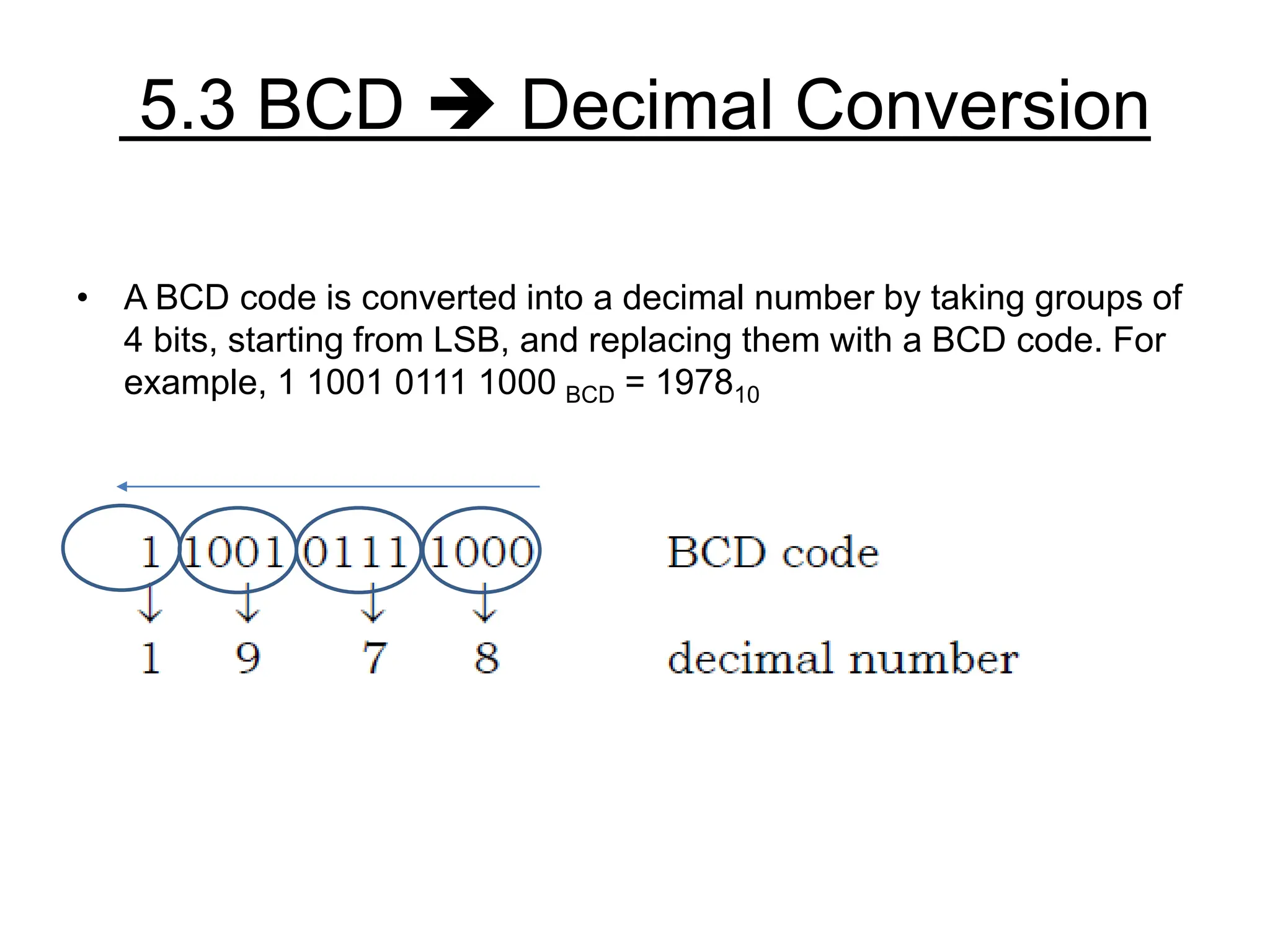 compliment representation and code ascii | PPTX