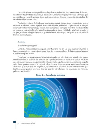 Fundação Nacional de Saúde
24
Para o Brasil encarar os problemas da poluição ambiental já existentes e os do futuro,
resultantes da atividade industrial, é necessário um senso de perspectiva de tal modo que
as medidas de controle possam fazer parte do contexto de uma economia planejada e de
um desenvolvimento social.
Aceitar tecnologia definida por outros países pode trazer sérios entraves aos inves-
timentos nacionais e estrangeiros em vários setores industriais. É preciso estar sempre
desenvolvendo uma tecnologia nacional de controle da poluição industrial fundamentada
na pesquisa e desenvolvendo métodos adequados a nossa realidade, aliados à seleção e
adaptação da tecnologia importada, paralelamente à formação e capacitação de pessoal
técnico especializado.
1.3.3. Ar
a) considerações gerais
Uma das necessidades vitais para o ser humano é o ar. Ele atua quer envolvendo o
homem quer agindo como elemento de ligação, por assim dizer, de homem para homem
e de homem para animal.
O ar leva em suspensão substâncias animadas ou não. Entre as substâncias inani-
madas existem as poeiras, os fumos e os vapores; muitas são naturais e outras resultam
das atividades humanas. Algumas são inócuas; outras, pela composição química ou pela
ação física, podem tornar o ar prejudicial ao homem. Identicamente, entre as substâncias
animadas que o ar leva em suspensão, existem certas bactérias e vírus denominados pa-
togênicos, que podem provocar doença quando introduzidas no organismo do homem,
pelo ato respiratório.
Figura 2 – Camadas da atmosfera
TroposferaEstratosferaMesosferaTermosferaExosfera
12km
50km
100km
1.000km
 