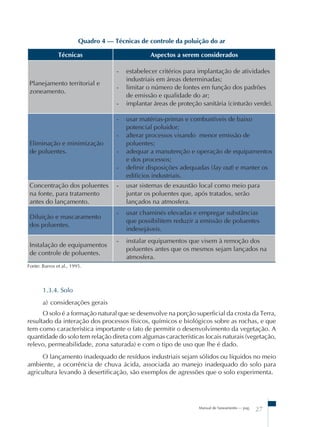 Manual de Saneamento – pag.
27
Quadro 4 – Técnicas de controle da poluição do ar
Técnicas Aspectos a serem considerados
Planejamento territorial e
zoneamento.
- estabelecer critérios para implantação de atividades
industriais em áreas determinadas;
- limitar o número de fontes em função dos padrões
de emissão e qualidade do ar;
- implantar áreas de proteção sanitária (cinturão verde).
Eliminação e minimização
de poluentes.
- usar matérias-primas e combustíveis de baixo
potencial poluidor;
- alterar processos visando menor emissão de
poluentes;
- adequar a manutenção e operação de equipamentos
e dos processos;
- definir disposições adequadas (lay out) e manter os
edifícios industriais.
Concentração dos poluentes
na fonte, para tratamento
antes do lançamento.
- usar sistemas de exaustão local como meio para
juntar os poluentes que, após tratados, serão
lançados na atmosfera.
Diluição e mascaramento
dos poluentes.
- usar chaminés elevadas e empregar substâncias
que possibilitem reduzir a emissão de poluentes
indesejáveis.
Instalação de equipamentos
de controle de poluentes.
- instalar equipamentos que visem à remoção dos
poluentes antes que os mesmos sejam lançados na
atmosfera.
Fonte: Barros et al., 1995.
1.3.4. Solo
a) considerações gerais
O solo é a formação natural que se desenvolve na porção superficial da crosta da Terra,
resultado da interação dos processos físicos, químicos e biológicos sobre as rochas, e que
tem como característica importante o fato de permitir o desenvolvimento da vegetação. A
quantidade do solo tem relação direta com algumas características locais naturais (vegetação,
relevo, permeabilidade, zona saturada) e com o tipo de uso que lhe é dado.
O lançamento inadequado de resíduos industriais sejam sólidos ou líquidos no meio
ambiente, a ocorrência de chuva ácida, associada ao manejo inadequado do solo para
agricultura levando à desertificação, são exemplos de agressões que o solo experimenta.
 