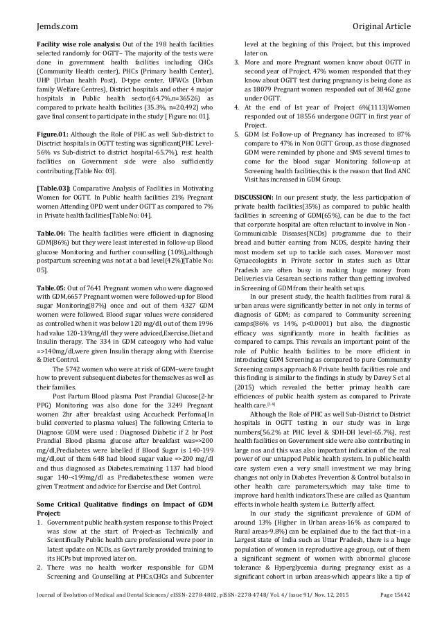 font for writing scientific papers