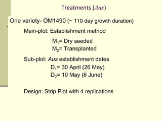Strategies for Cropping System Intensification in a Moderately Saline Region of the Coastal Zone of Bangladesh