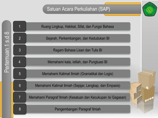 Satuan Acara Perkuliahan (SAP)Pertemuan1s.d8
Ruang Lingkup, Hakikat, Sifat, dan Fungsi Bahasa1
Sejarah, Perkembangan, dan Kedudukan BI2
Ragam Bahasa Lisan dan Tulis BI3
Memahami kata, istilah, dan Pungtuasi BI4
Memahami Kalimat Ilmiah (Gramatikal dan Logis)5
Memahami Kalimat Ilmiah (Sejajar, Lengkap, dan Empasis)6
Memahami Paragraf Ilmiah (Kesatuan dan Kecukupan Isi Gagasan)7
Pengembangan Paragraf Ilmiah8
 