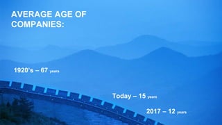 AVERAGE AGE OF
COMPANIES:
Today – 15 years
2017 – 12 years
1920’s – 67 years
 
