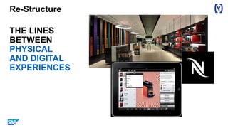 THE LINES
BETWEEN
PHYSICAL
AND DIGITAL
EXPERIENCES
ARE
BLURRING
Re-Structure
 