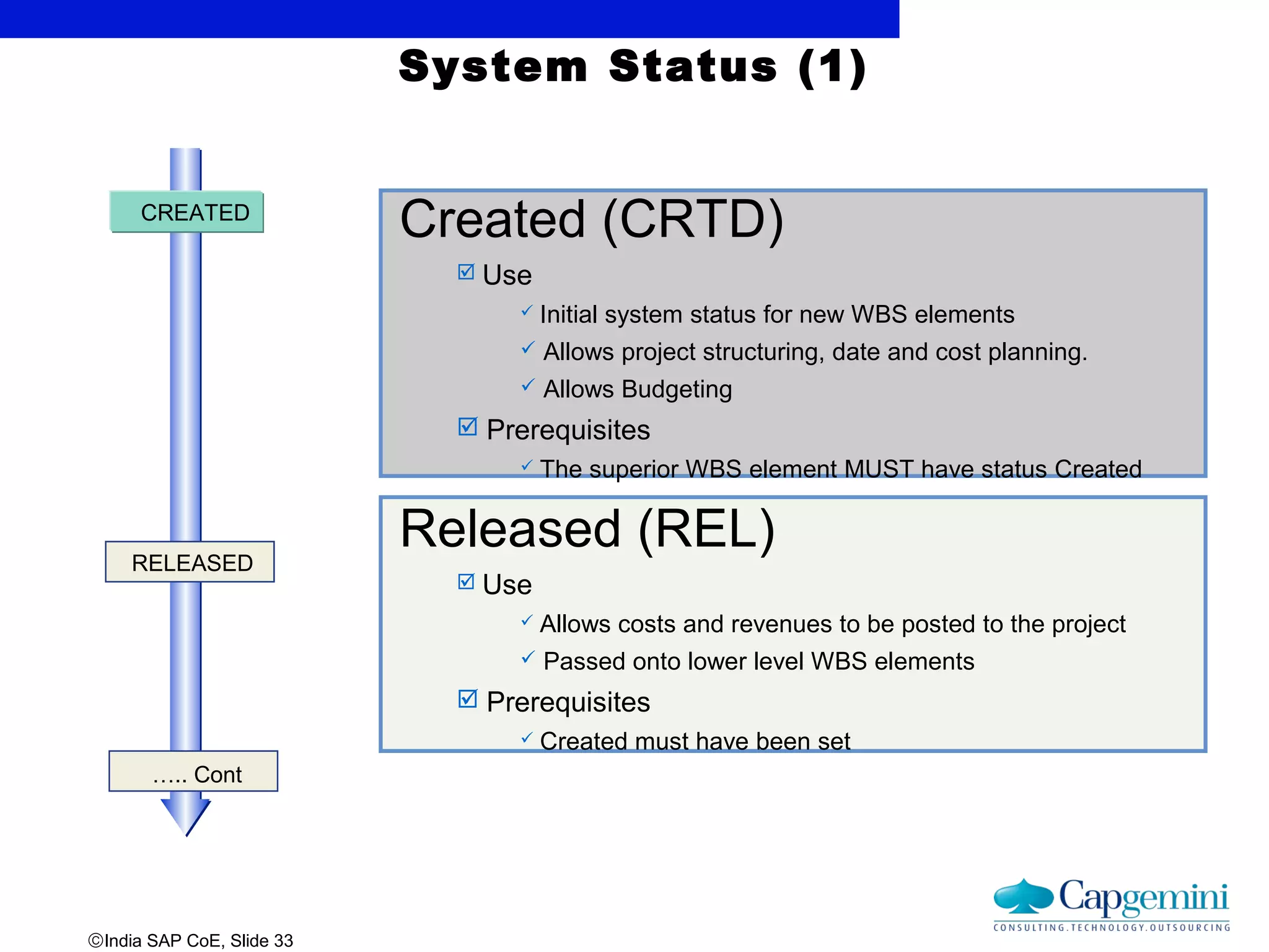 ©India SAP CoE, Slide 33
Created (CRTD)
 Use
 Initial system status for new WBS elements
 Allows project structuring, date and cost planning.
 Allows Budgeting
 Prerequisites
 The superior WBS element MUST have status Created
Released (REL)
 Use
 Allows costs and revenues to be posted to the project
 Passed onto lower level WBS elements
 Prerequisites
 Created must have been set
CREATED
RELEASED
….. Cont
System Status (1)
 