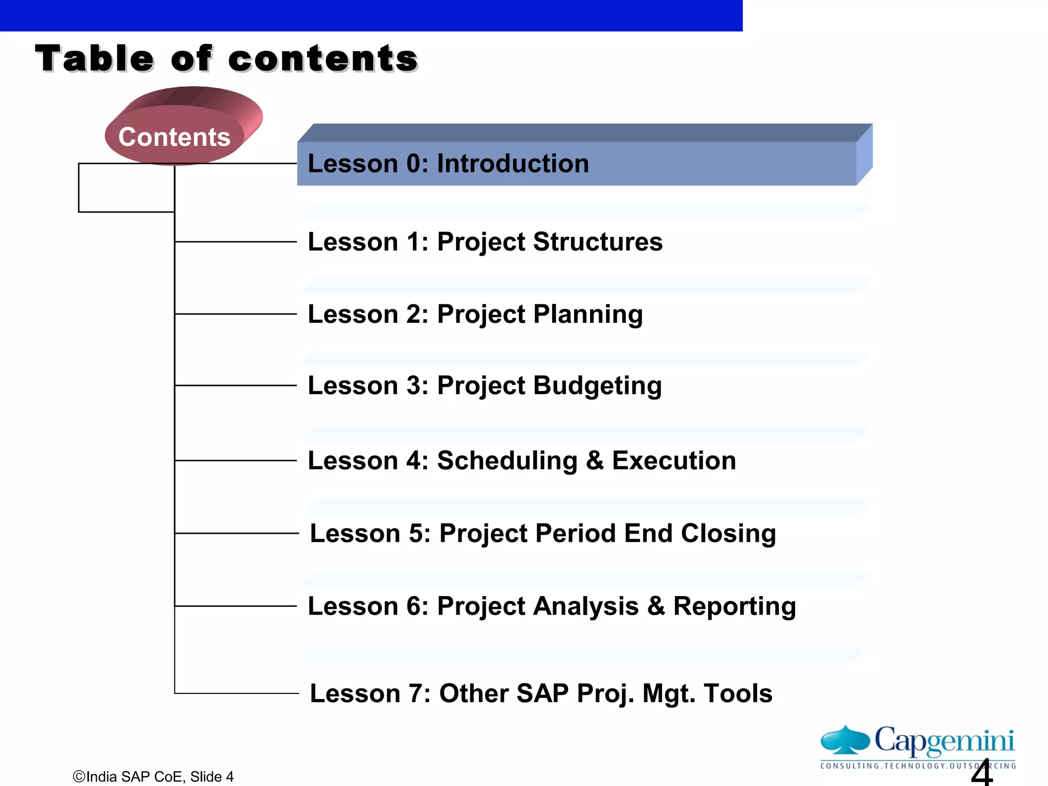 ©India SAP CoE, Slide 4
Lesson 0: Introduction
Lesson 1: Project Structures
Lesson 2: Project Planning
Lesson 3: Project Budgeting
Contents
Lesson 4: Scheduling & Execution
Table of contentsTable of contents
Lesson 5: Project Period End Closing
Lesson 6: Project Analysis & Reporting
Lesson 7: Other SAP Proj. Mgt. Tools
 