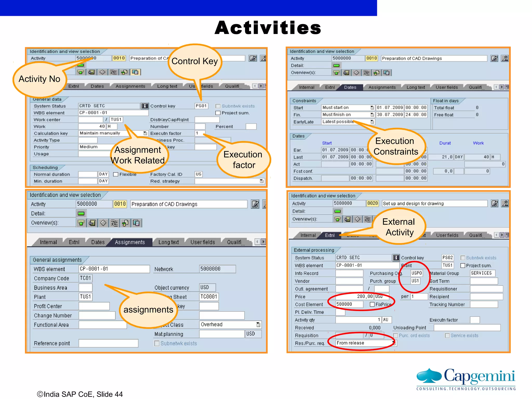 ©India SAP CoE, Slide 44
Activities
Activity No
Control Key
Assignment
Work Related
Execution
factor
Execution
Constraints
assignments
External
Activity
 