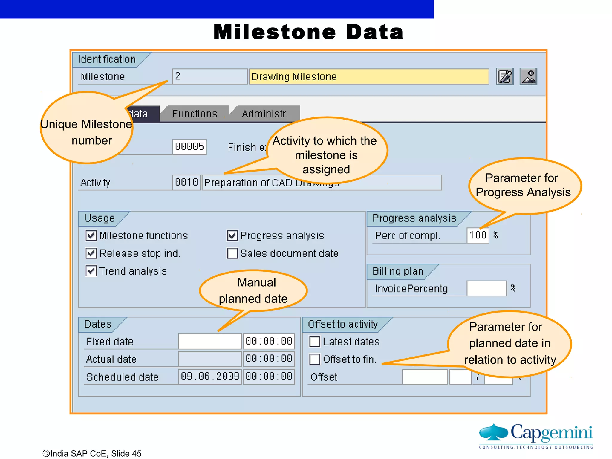 ©India SAP CoE, Slide 45
Activity to which the
milestone is
assigned
Parameter for
Progress Analysis
Parameter for
planned date in
relation to activity
Manual
planned date
Unique Milestone
number
Milestone Data
 