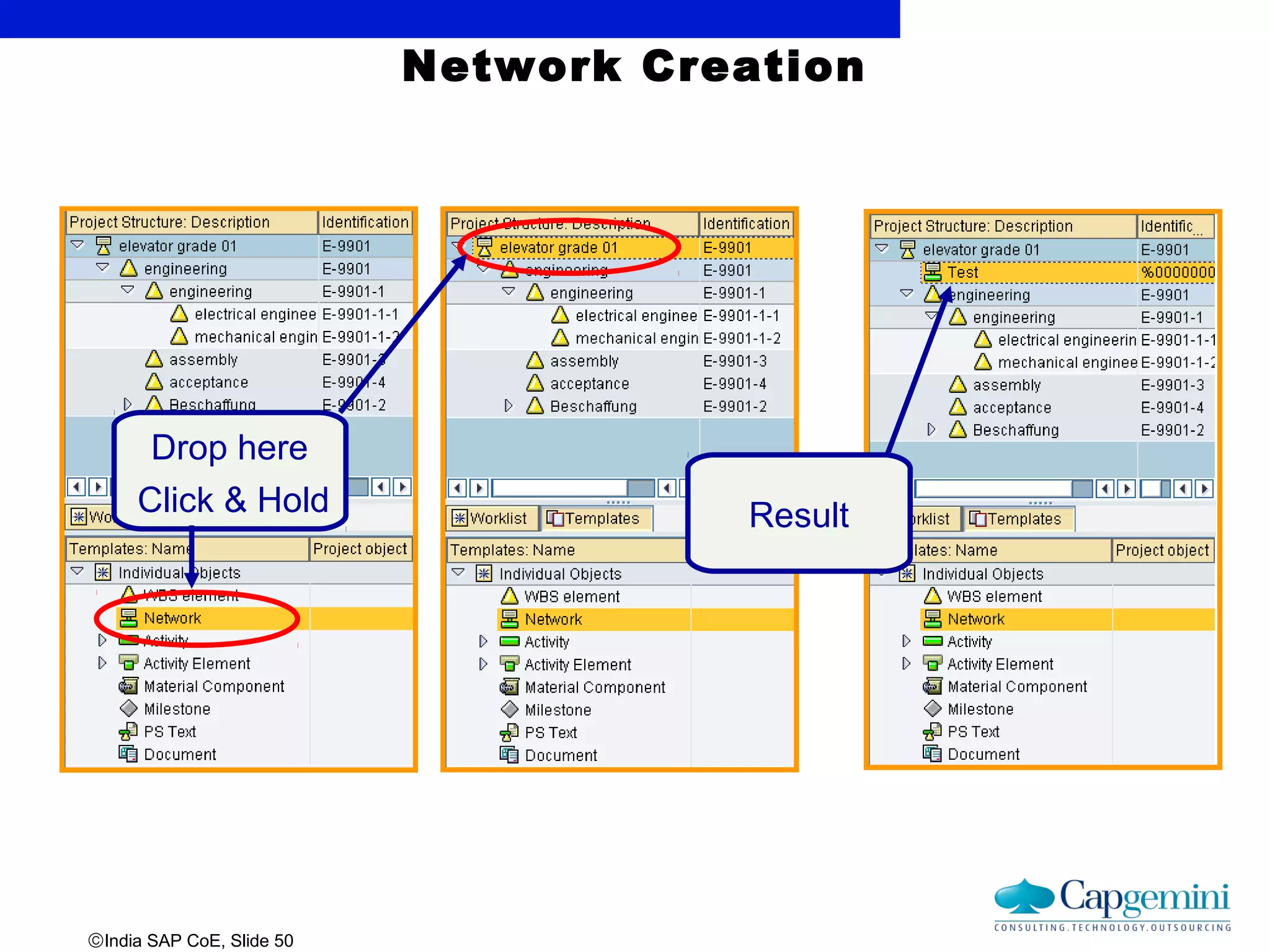 ©India SAP CoE, Slide 50
Network Creation
Click & Hold
Drop here
Result
 