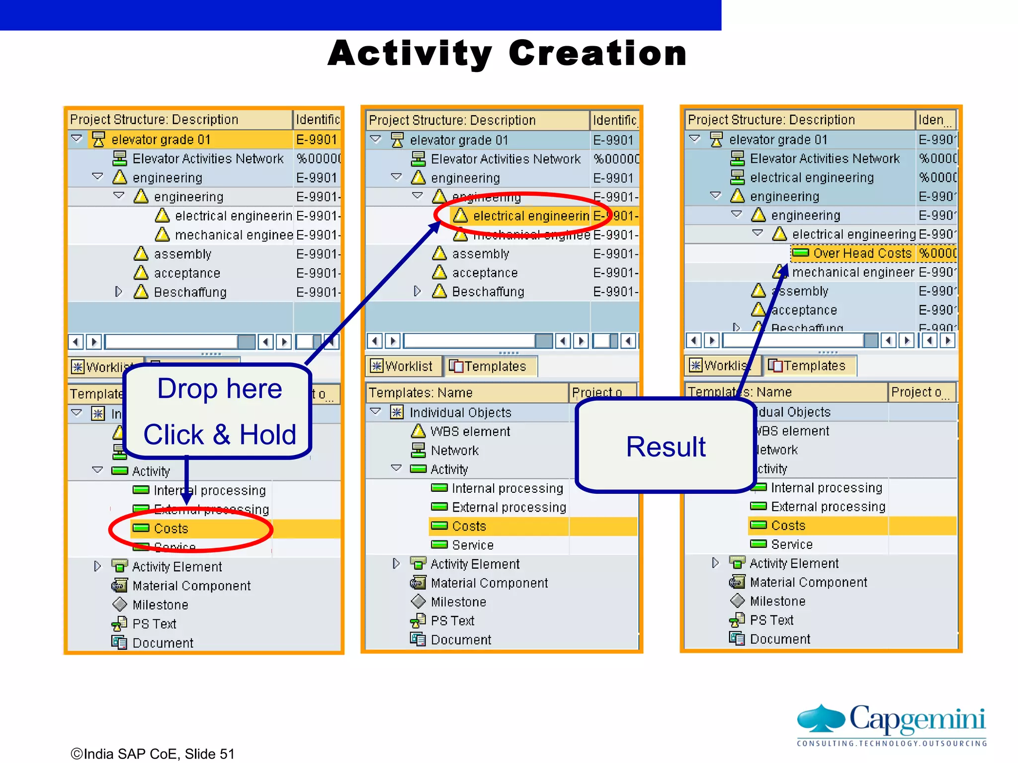 ©India SAP CoE, Slide 51
Click & Hold
Drop here
Result
Activity Creation
 