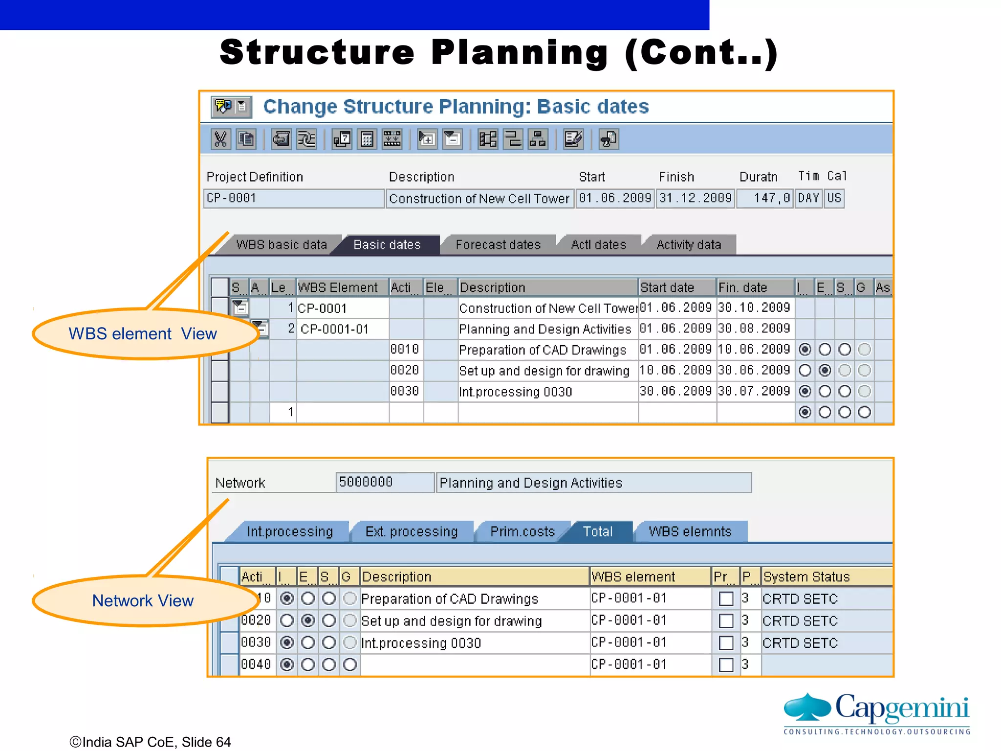 ©India SAP CoE, Slide 64
Structure Planning (Cont..)
WBS element View
Network View
 