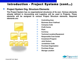 SAP PS Intro | PPT