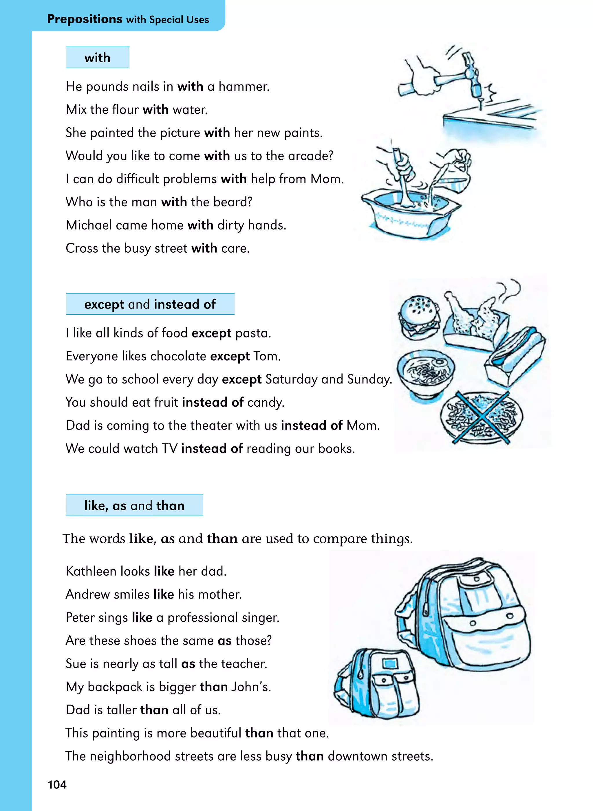 104
with
He pounds nails in with a hammer.
Mix the flour with water.
She painted the picture with her new paints.
Would you like to come with us to the arcade?
I can do difficult problems with help from Mom.
Who is the man with the beard?
Michael came home with dirty hands.
Cross the busy street with care.
except and instead of
I like all kinds of food except pasta.
Everyone likes chocolate except Tom.
We go to school every day except Saturday and Sunday.
You should eat fruit instead of candy.
Dad is coming to the theater with us instead of Mom.
We could watch TV instead of reading our books.
like, as and than
The words like, as and than are used to compare things.
Kathleen looks like her dad.
Andrew smiles like his mother.
Peter sings like a professional singer.
Are these shoes the same as those?
Sue is nearly as tall as the teacher.
My backpack is bigger than John’s.
Dad is taller than all of us.
This painting is more beautiful than that one.
The neighborhood streets are less busy than downtown streets.
Prepositions with Special Uses
 