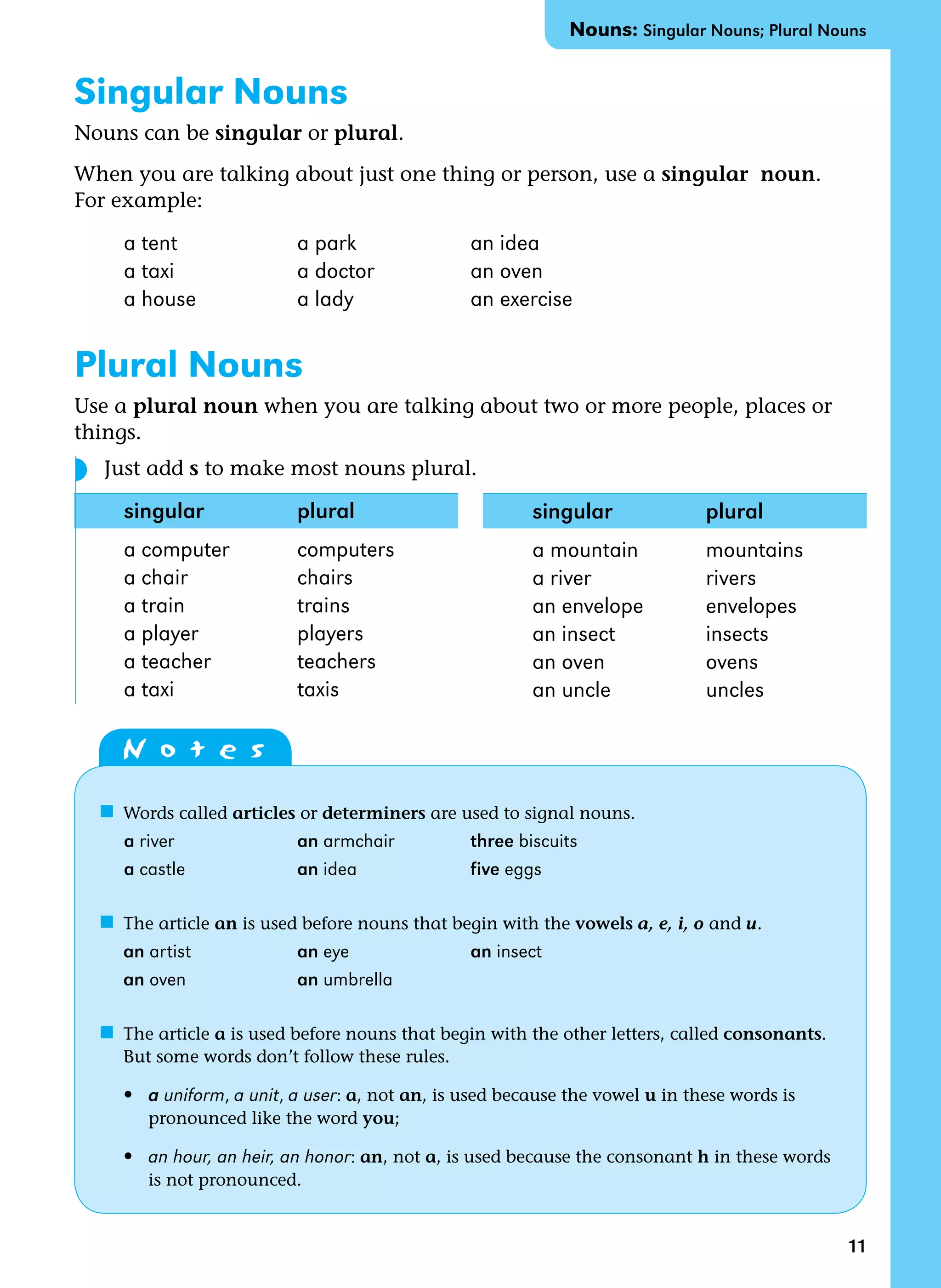 11
Nouns: Singular Nouns; Plural Nouns
Singular Nouns
Nouns can be singular or plural.
When you are talking about just one thing or person, use a singular noun.
For example:
a tent a park an idea
a taxi a doctor an oven
a house a lady an exercise
Plural Nouns
Use a plural noun when you are talking about two or more people, places or
things.
Just add s to make most nouns plural.
singular plural
a computer computers
a chair chairs
a train trains
a player players
a teacher teachers
a taxi taxis
N o t e s
n Words called articles or determiners are used to signal nouns.
a river an armchair three biscuits
a castle an idea five eggs
n The article an is used before nouns that begin with the vowels a, e, i, o and u.
an artist an eye an insect
an oven an umbrella
n The article a is used before nouns that begin with the other letters, called consonants.
		 But some words don’t follow these rules.
• a uniform, a unit, a user: a, not an, is used because the vowel u in these words is
		 pronounced like the word you;
• an hour, an heir, an honor: an, not a, is used because the consonant h in these words
		 is not pronounced.
singular plural
a mountain mountains
a river rivers
an envelope envelopes
an insect insects
an oven ovens
an uncle uncles
◗
 
