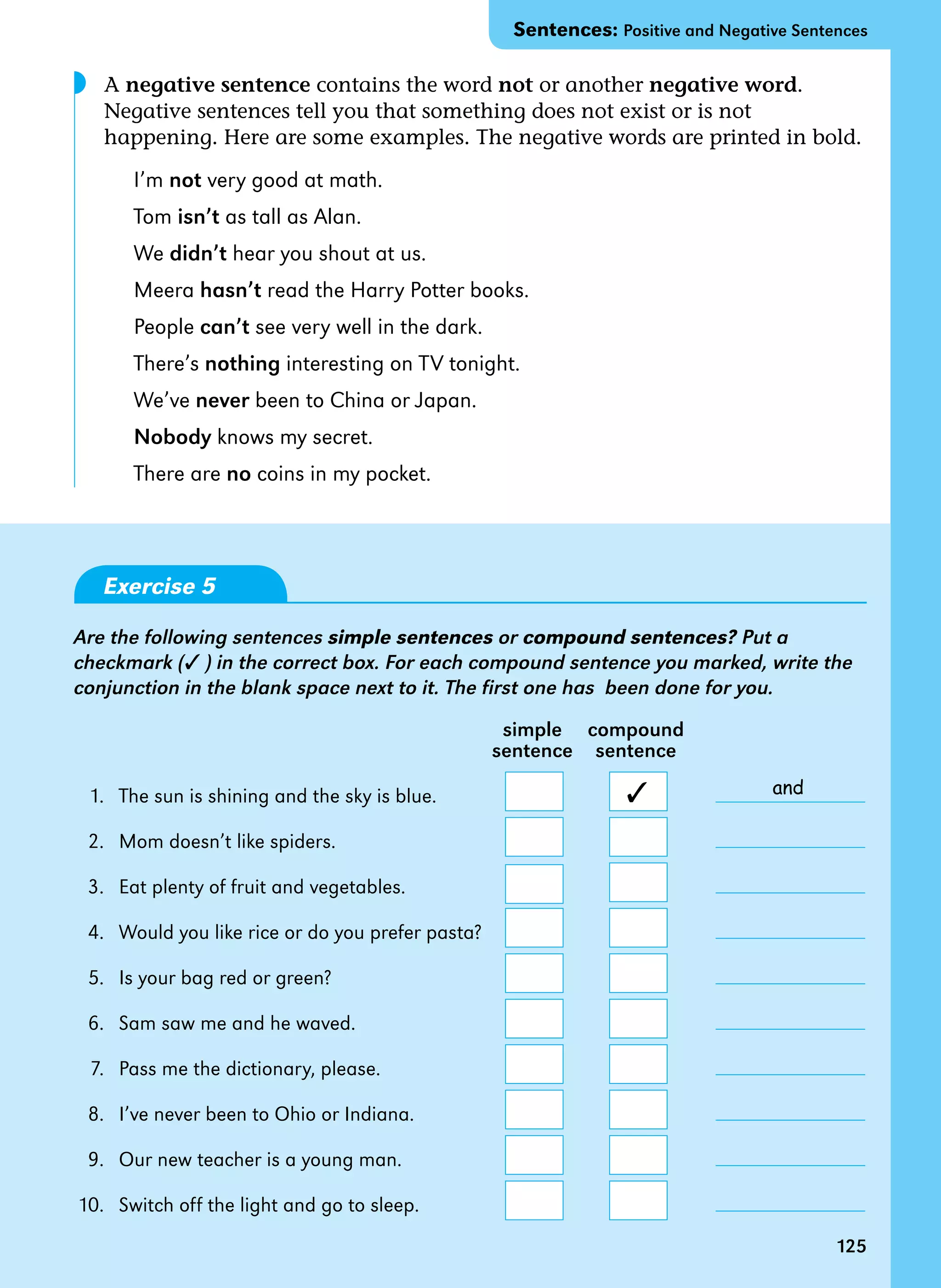 125
A negative sentence contains the word not or another negative word.
Negative sentences tell you that something does not exist or is not
happening. Here are some examples. The negative words are printed in bold.
I’m not very good at math.
Tom isn’t as tall as Alan.
We didn’t hear you shout at us.
Meera hasn’t read the Harry Potter books.
People can’t see very well in the dark.
There’s nothing interesting on TV tonight.
We’ve never been to China or Japan.
Nobody knows my secret.
There are no coins in my pocket.
Exercise 5
Are the following sentences simple sentences or compound sentences? Put a
checkmark (✓ ) in the correct box. For each compound sentence you marked, write the
conjunction in the blank space next to it. The first one has been done for you.
		 simple compound
sentence sentence
1.   The sun is shining and the sky is blue.
2.   Mom doesn’t like spiders.
3.   Eat plenty of fruit and vegetables.
4.   Would you like rice or do you prefer pasta?
5.   Is your bag red or green?
6.   Sam saw me and he waved.
7.   Pass me the dictionary, please.
8.   I’ve never been to Ohio or Indiana.
9.   Our new teacher is a young man.
10. Switch off the light and go to sleep.
125
and
✓
◗
Sentences: Positive and Negative Sentences
 